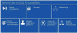 Microsoft Windows Server 2012 R2 Datacenter OEI - 2 processors | Microsoft