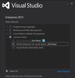 Microsoft Visual Studio 2015 Enterprise License